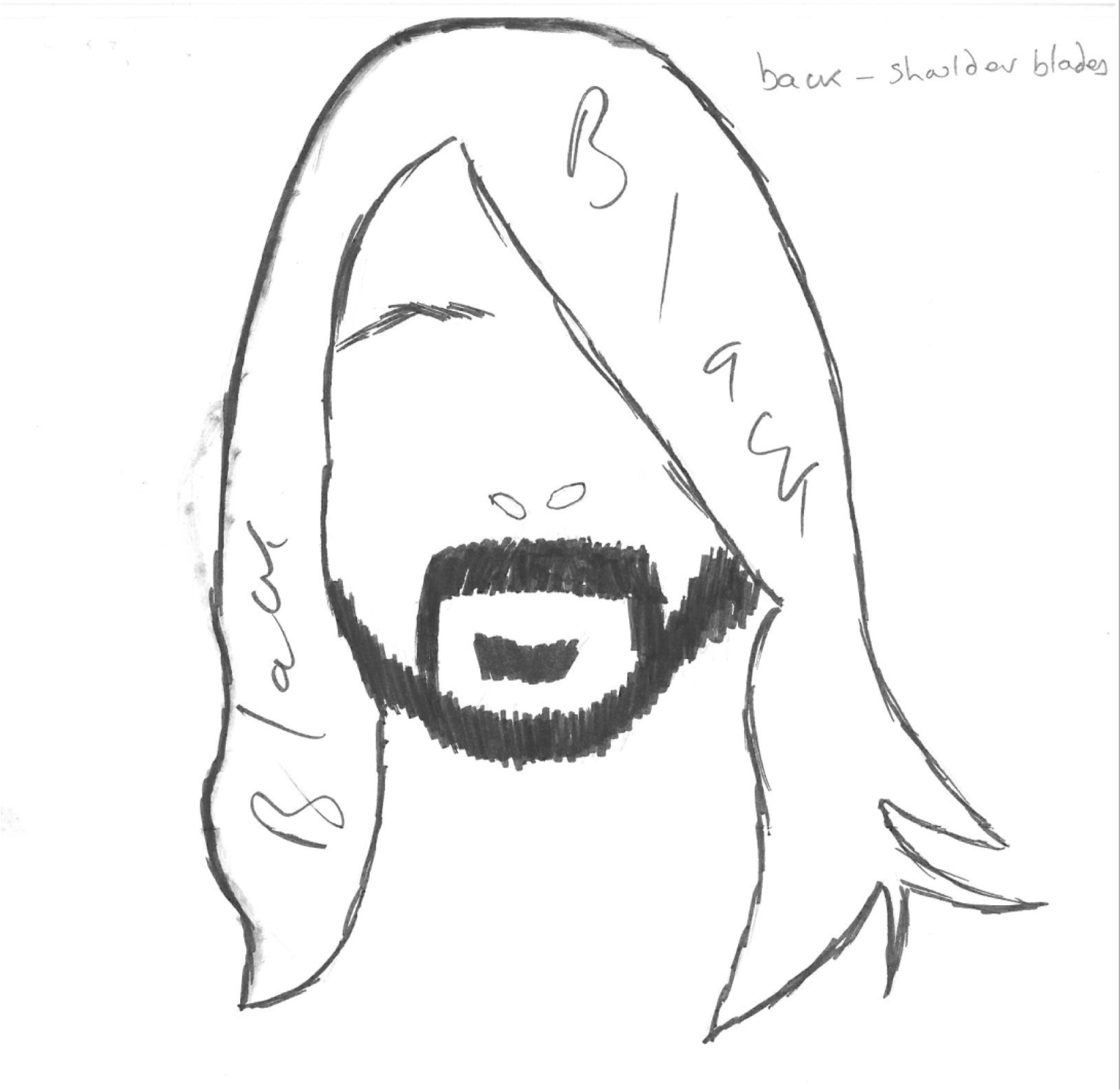 Character Face Illustration Creation — Before