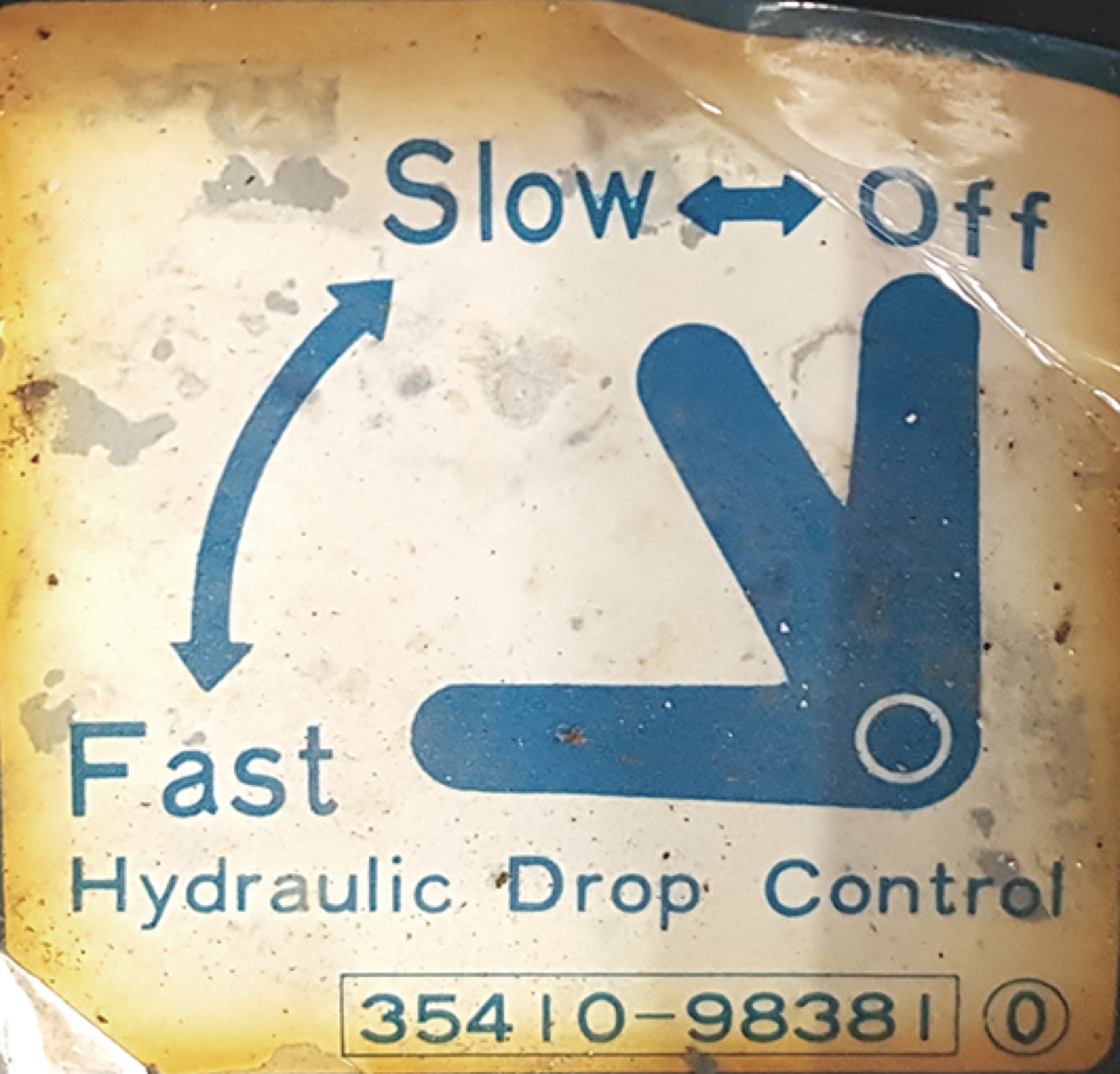 Safety Signs & Symbols — Before