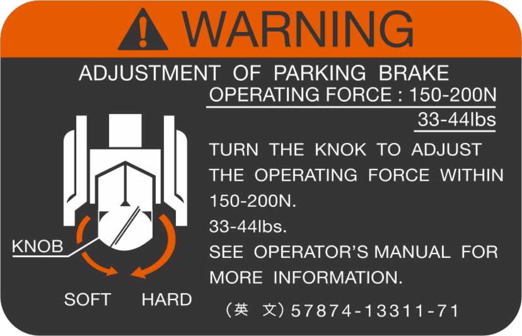 Safety Signs & Symbols — After