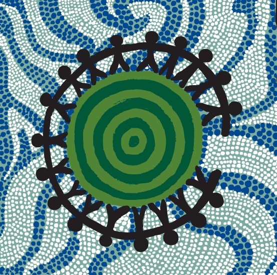 Indigenous Design — After